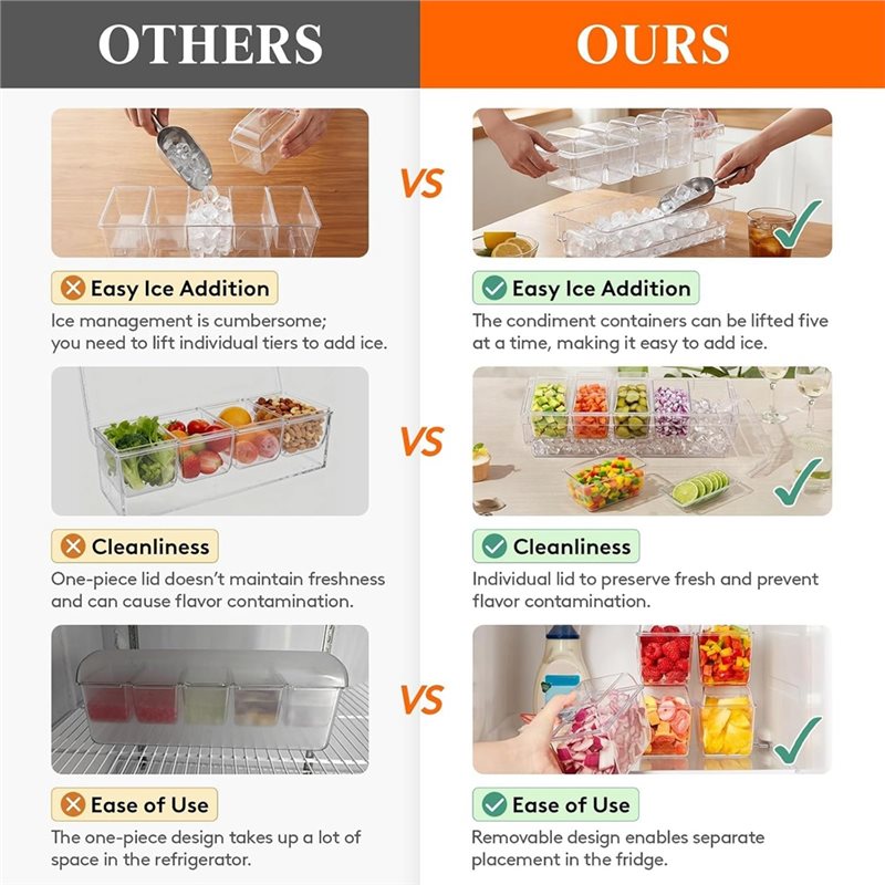AB66-Chilled Condiment Contain - Garnish Tray Set 评论和价格