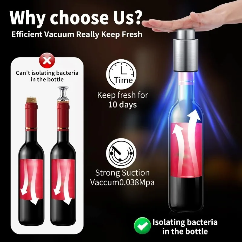 Wine Bottle Stoppers Vacuum Wi - Wine Preservation Pump 评论和价格