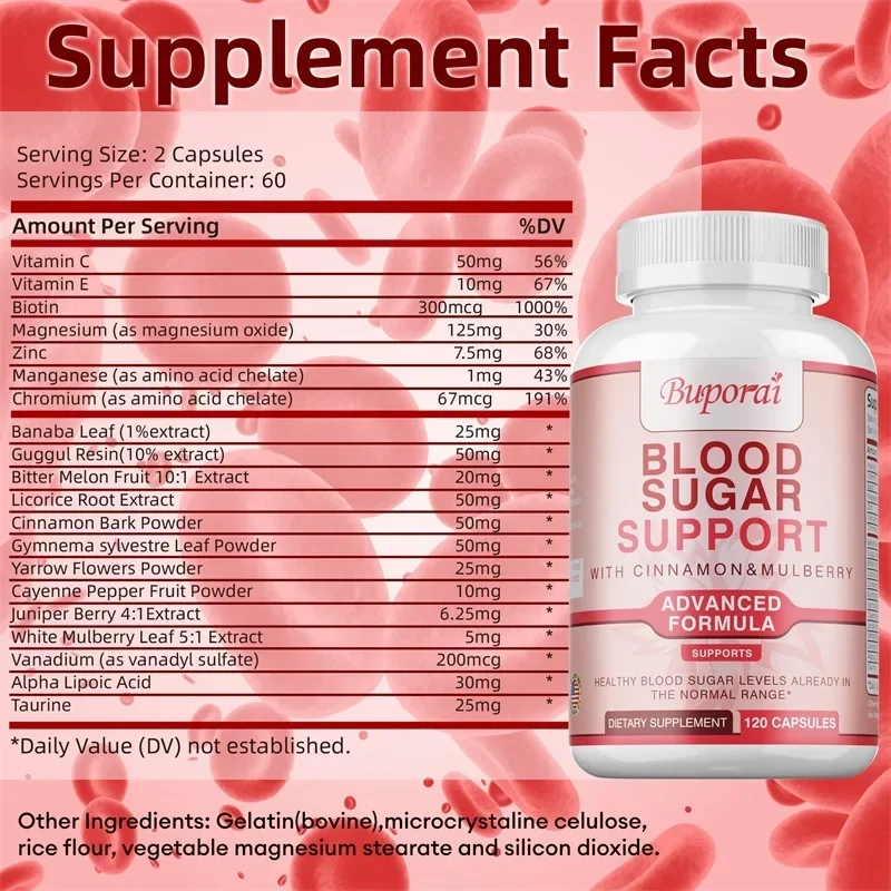 Blood Sugar Supplement - Conta - Bitters Bottle Set 评论和价格