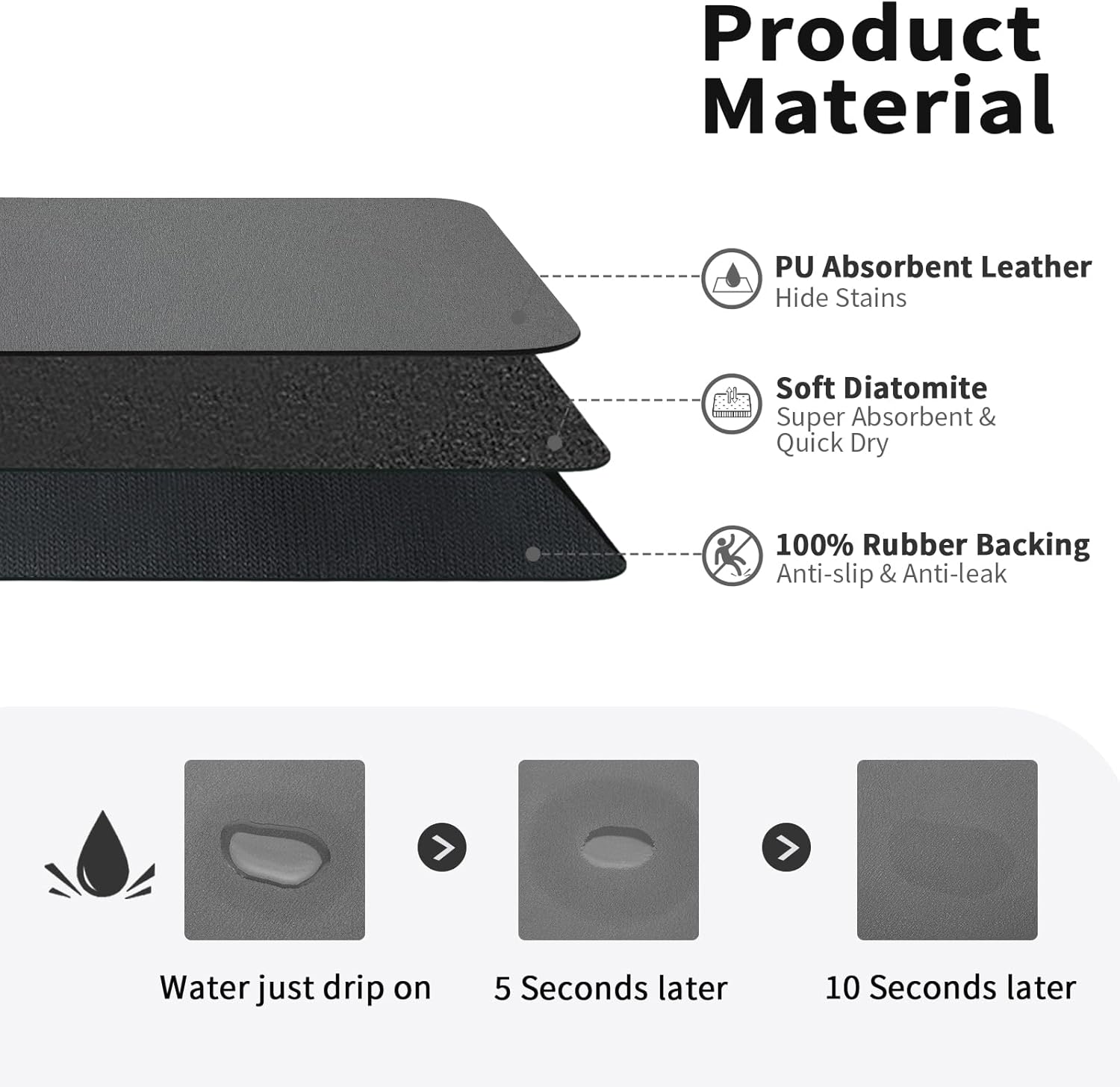 Coffee Cup Drying Mat Non-slip - Bar Mat Rubber 评论和价格
